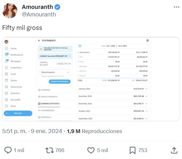 Los ingresos de la streamer más vista del mundo: 46 millones de euros netos desde 2020