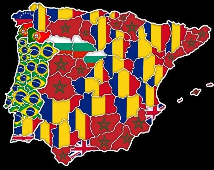 Inmigrantes mas comunes en la peninsula iberica