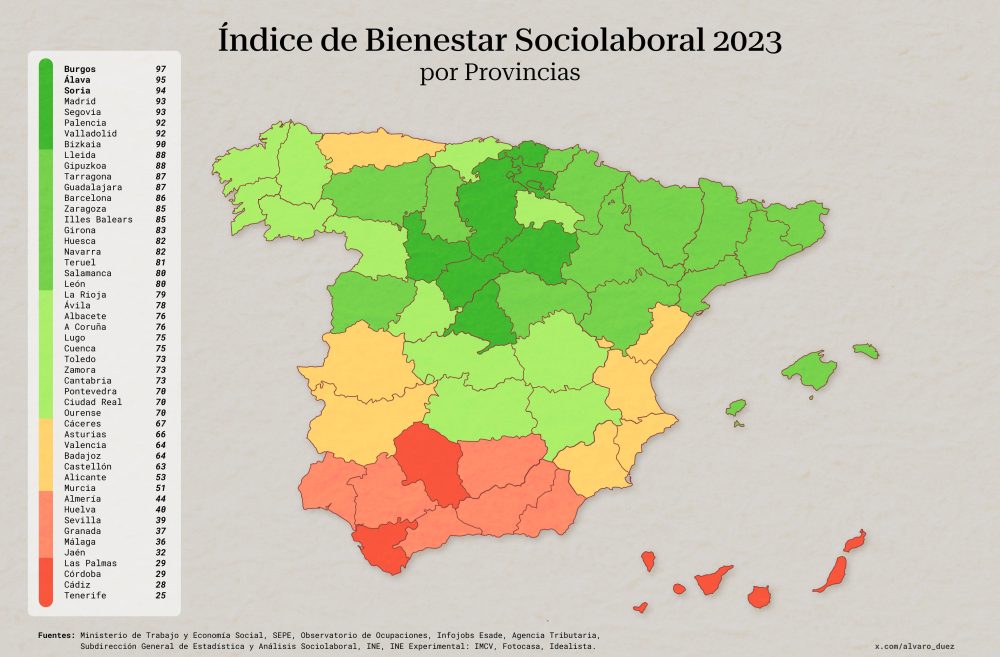 Índice de Bienestar Sociolaboral 2023: Provincias con mejores condiciones de vida activa, según oportunidades de estabilidad profesional y personal
