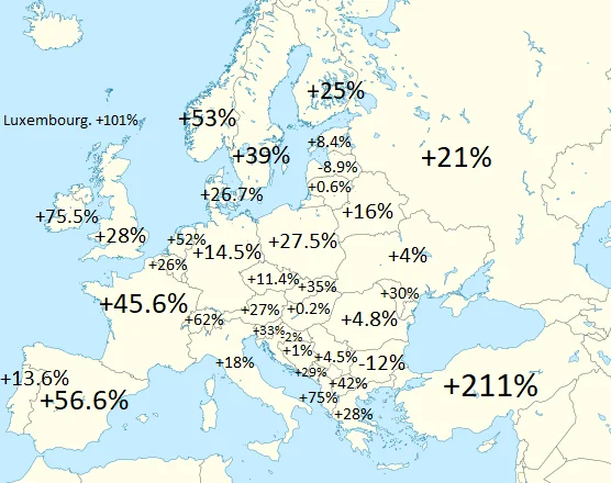 Aumento de la población en cada país de Europa desde 1960 hasta 2020.
