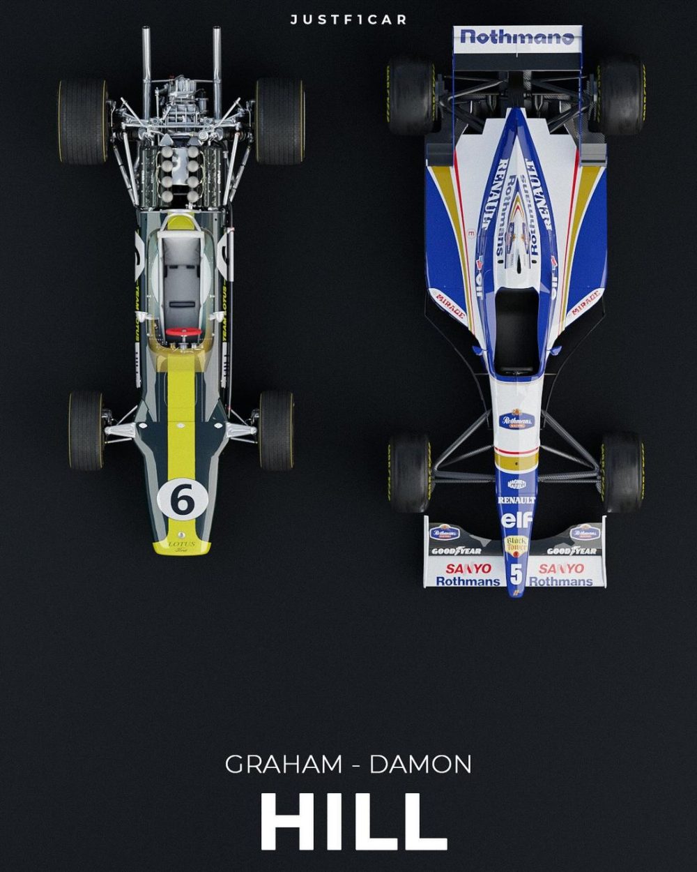 Diferencias de los monoplazas entre algunos pilotos y sus antepasados en la F1