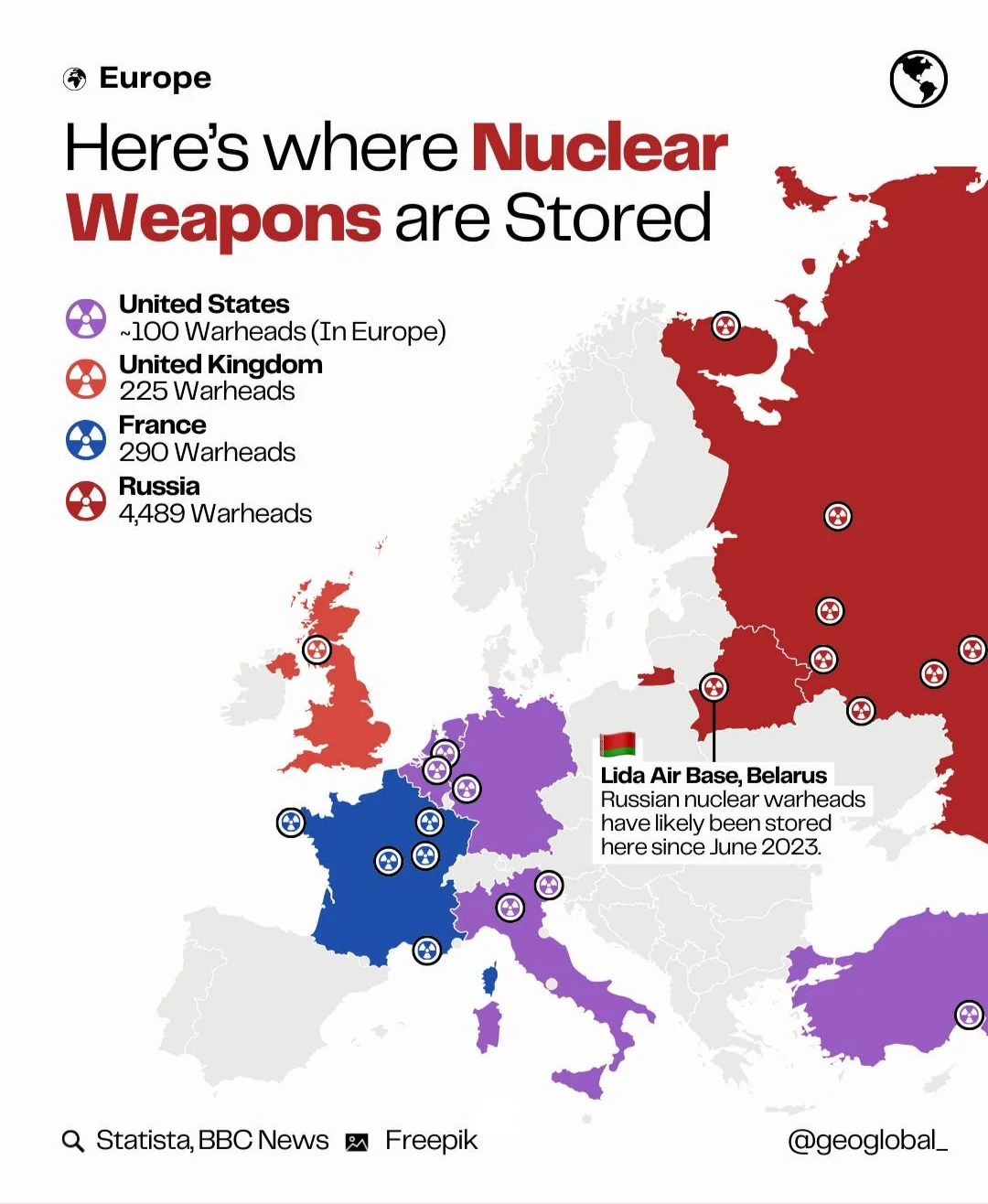 Dónde está almacenado todo el arsenal nucIear de Europa