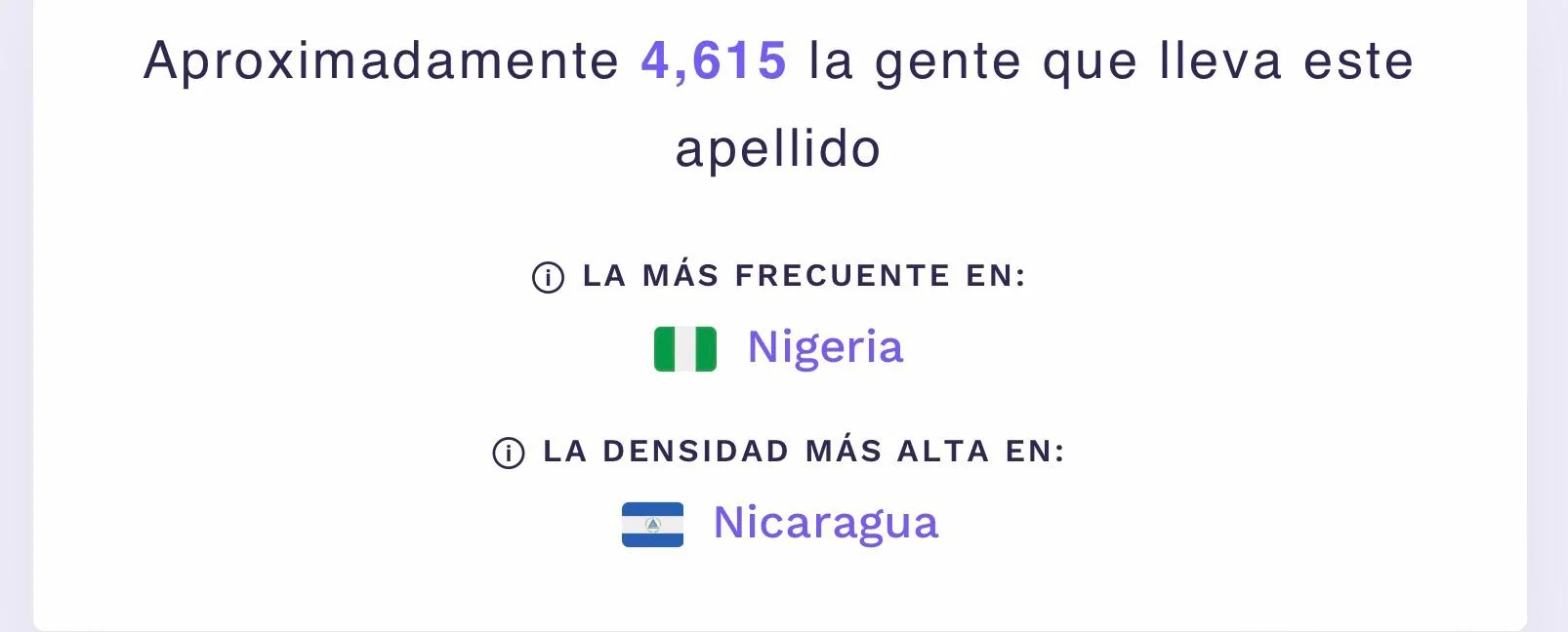 Densidad de población con el apellido "HitIer" en el mundo.