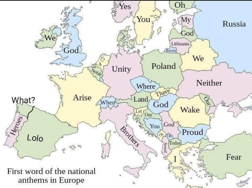 Primera palabra en todos los himnos de Europa