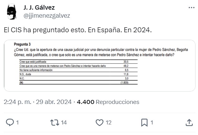 Las sorprendentes preguntas que hizo el CIS el Viernes