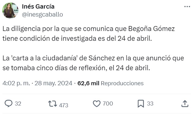 Begoña Gómez estaba imputada desde el primer día.