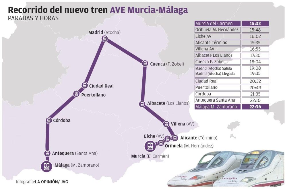 Este es el itinerario más corto para ir de Murcia a Málaga en AVE