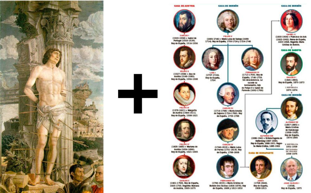 ¿Sabías que el nombre de San Sebastián de los Reyes se cambió no 1 sino 2 veces?