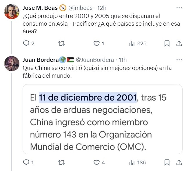 La transición energética va viento en popa.