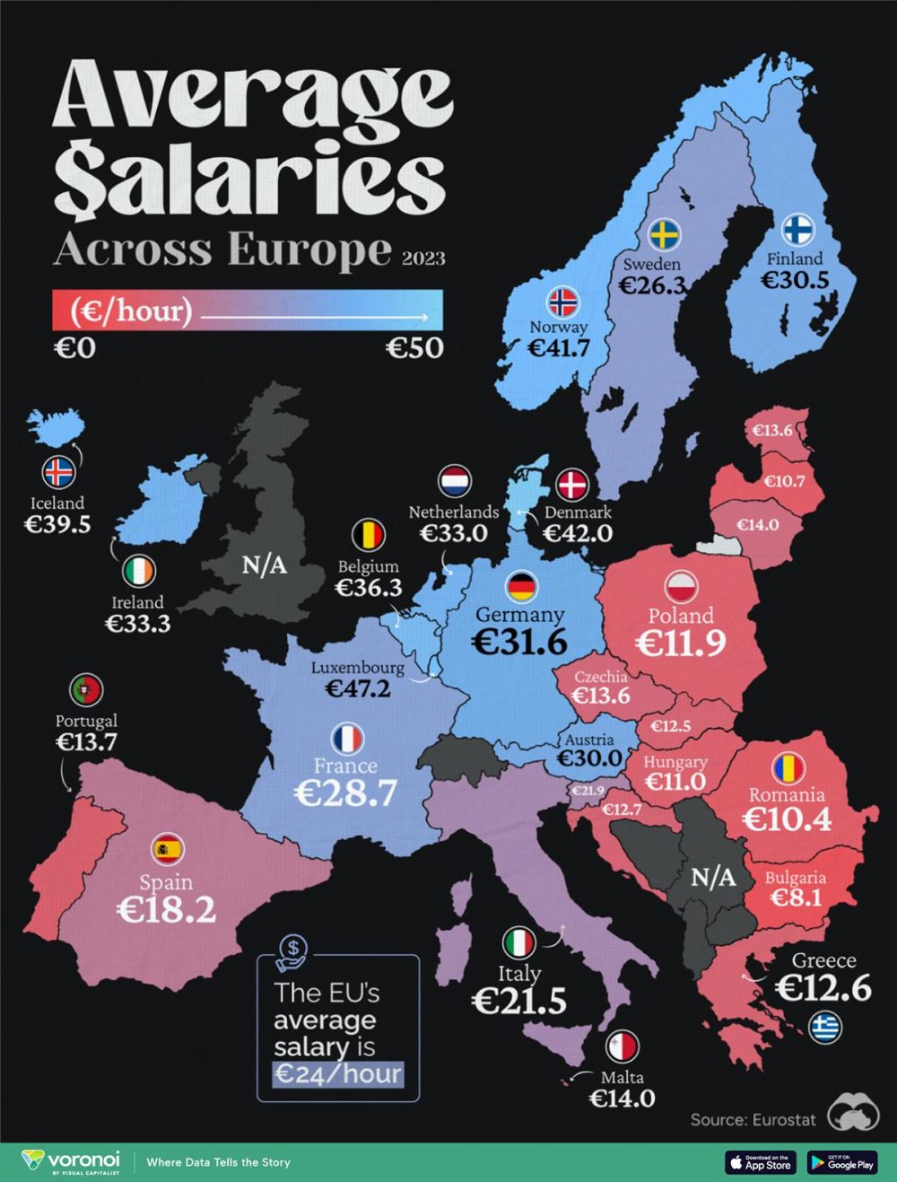 Salario medio (€/h) en Europa