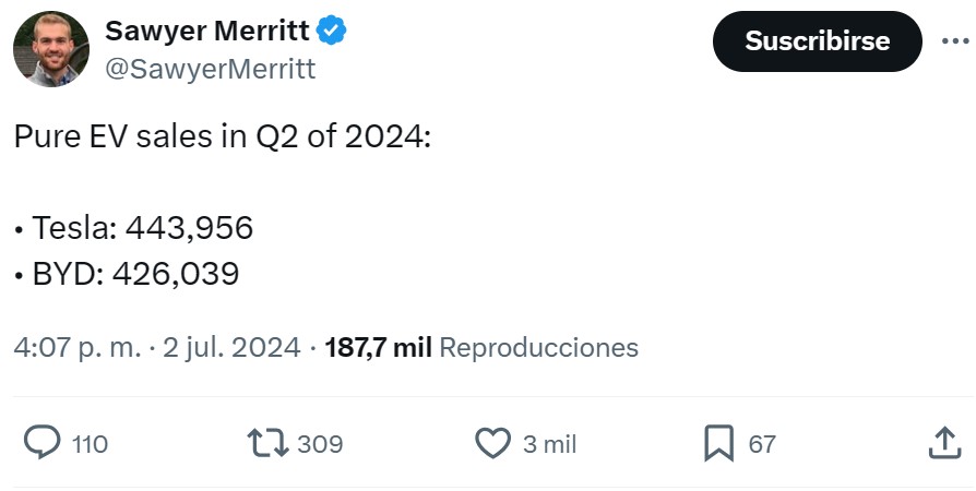Los chinos nos comen... ¿Nos comen los chinos?
