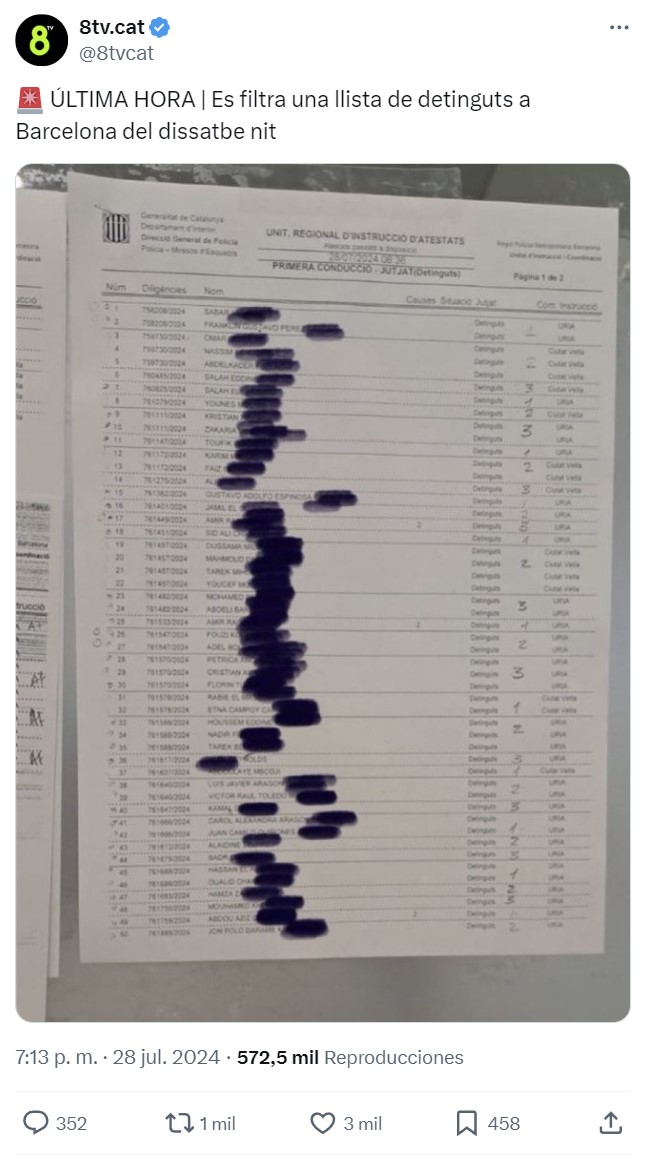 Se filtra una lista de detenidos en Barcelona del pasado sábado.