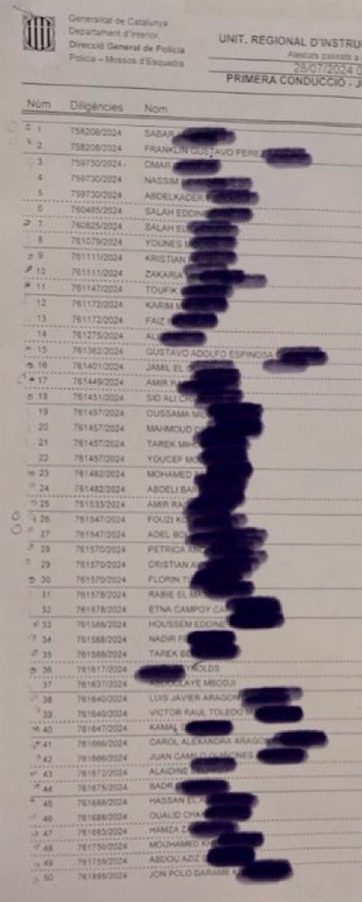 Se filtra una lista de detenidos en Barcelona del pasado sábado.