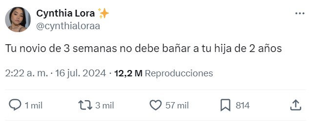 Dime que en tu casa no hubo figura paterna sin decirme que en tu casa no hubo figura paterna.