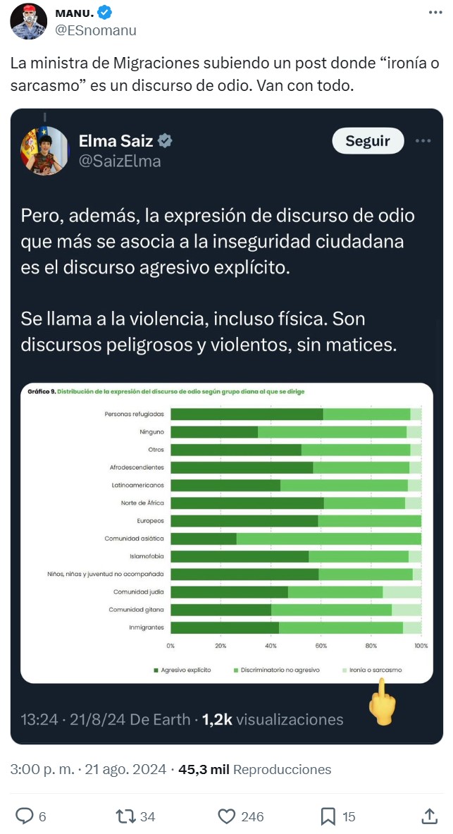 ¿Quién está usando REALMENTE los sucesos escabrosos para llevar adelante su agenda?