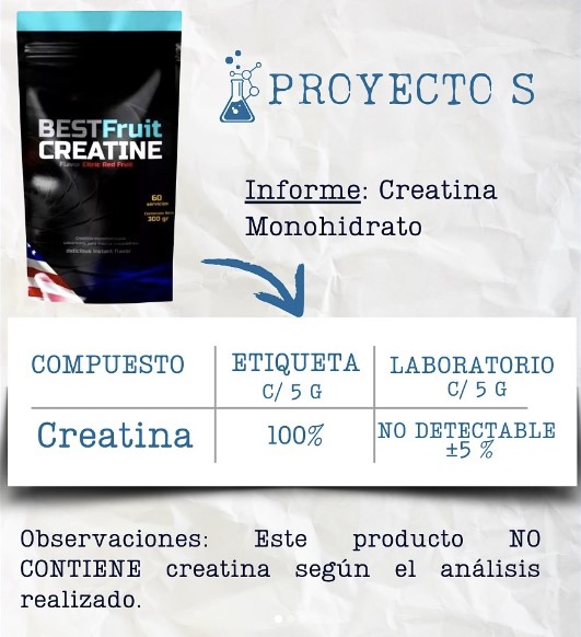 Un laboratorio argentino se propuso analizar las proteínas y creatinas que se venden en dietéticas (todas con sello ANMAT) y descubrieron que muchas no sirven de nada.
