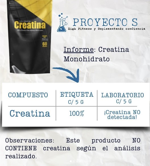 Un laboratorio argentino se propuso analizar las proteínas y creatinas que se venden en dietéticas (todas con sello ANMAT) y descubrieron que muchas no sirven de nada.