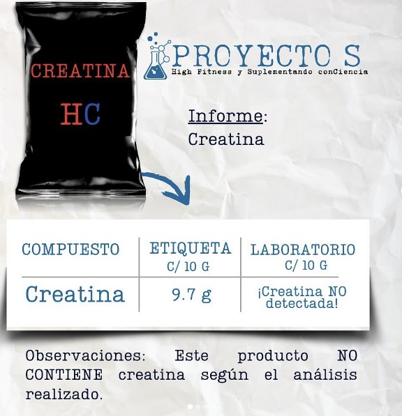 Un laboratorio argentino se propuso analizar las proteínas y creatinas que se venden en dietéticas (todas con sello ANMAT) y descubrieron que muchas no sirven de nada.