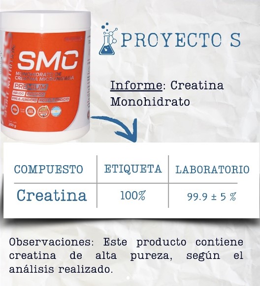Un laboratorio argentino se propuso analizar las proteínas y creatinas que se venden en dietéticas (todas con sello ANMAT) y descubrieron que muchas no sirven de nada.