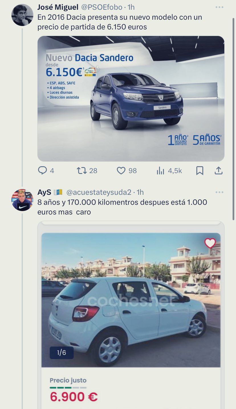 Eso de "un coche pierde valor en cuanto lo sacas del concesionario" solía ser cierto...