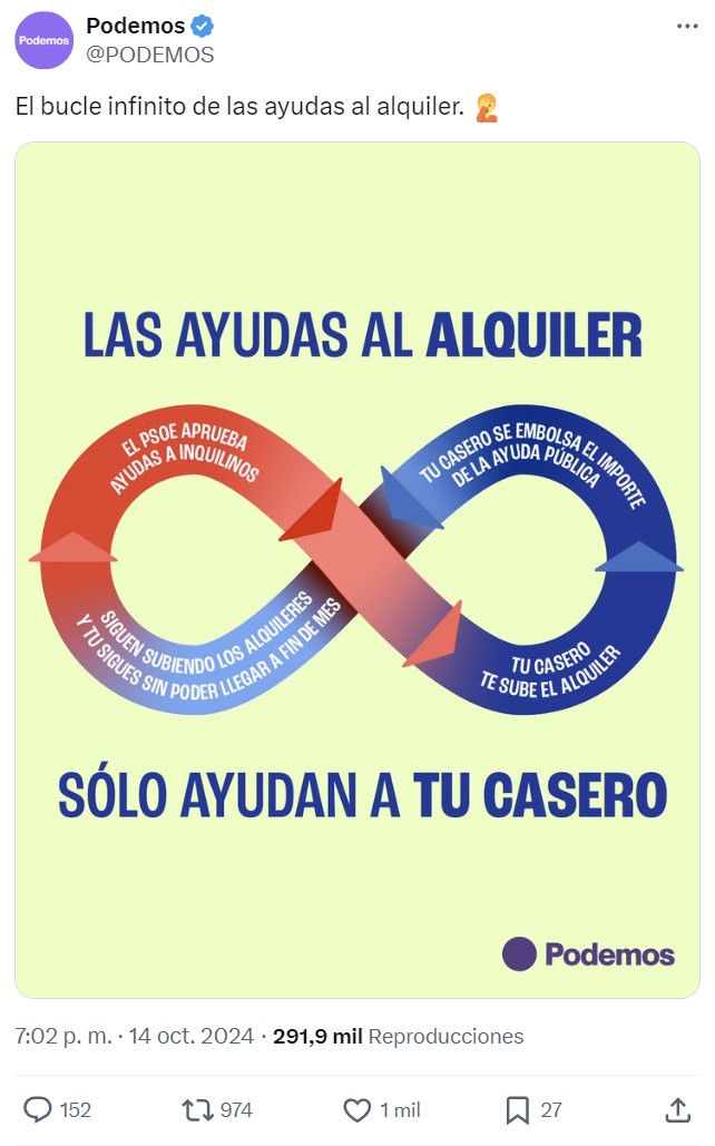 Podemos criticando a... Podemos.