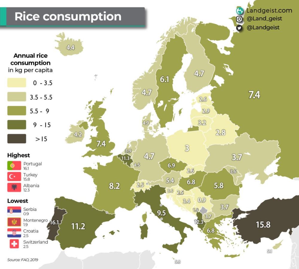 Consumo de arroz anual (en kg per cápita).