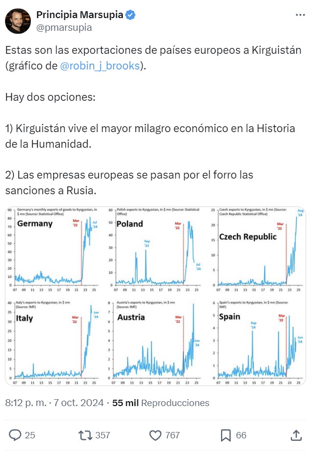 A Vladimir Putin no le voy a comprar nada, pero a Vlodimar Pitun...
