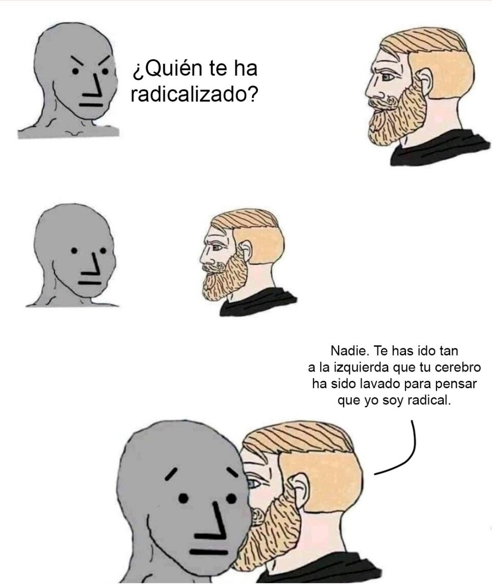 ¿Quién te ha radicalizado?