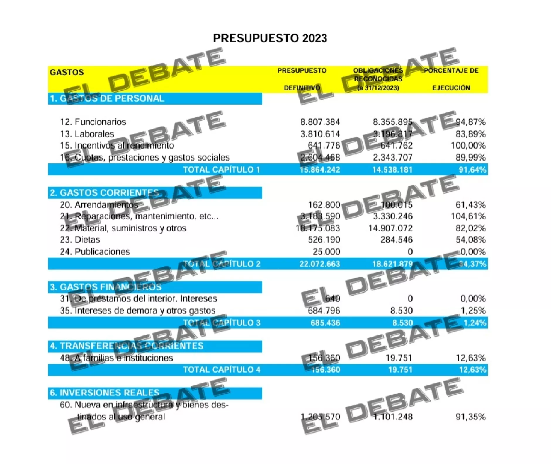 Como escribía la ministra de igualdad en sus apuntes... "La verdadera solidaridad es pagar impuestos".