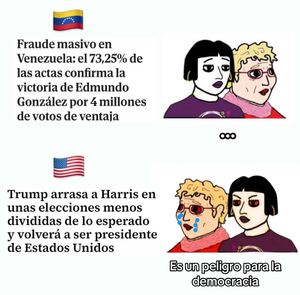 Coherencia charocrática.