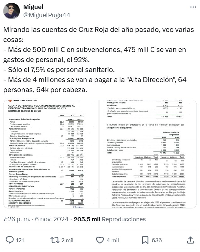 Therese Jamaa, la pareja del Ministro de Asuntos Exteriores y vicepresidenta de Cruz Roja.