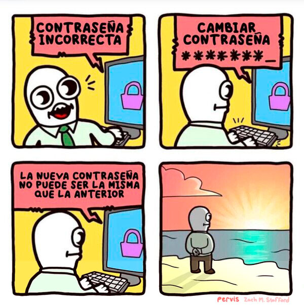 "Contraseña incorrecta".
