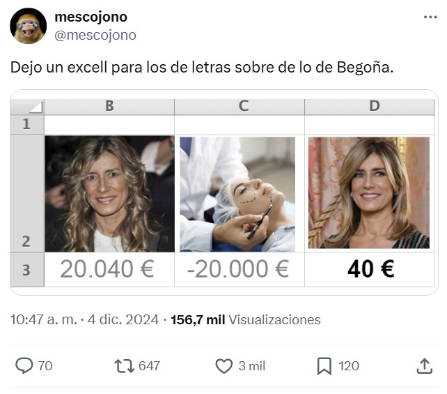 Ya sabemos lo que estuvo haciendo Begoña durante todo el tiempo que dilató el proceso...
