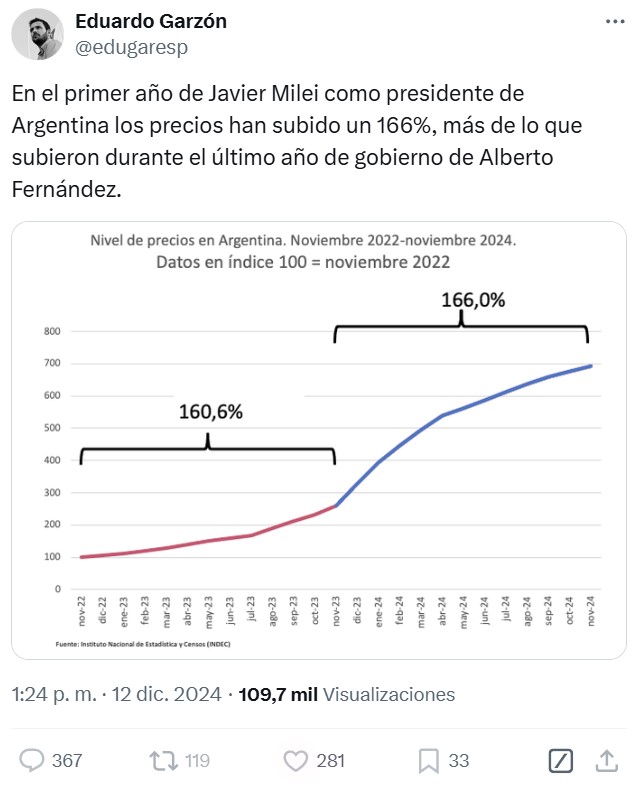Hay que admitirle a Eduardo Garzón su tesón. Seguir intentando sentar cátedra con todas las veces que ha quedado en ridículo, es algo digno de algún tipo de reconocimiento.