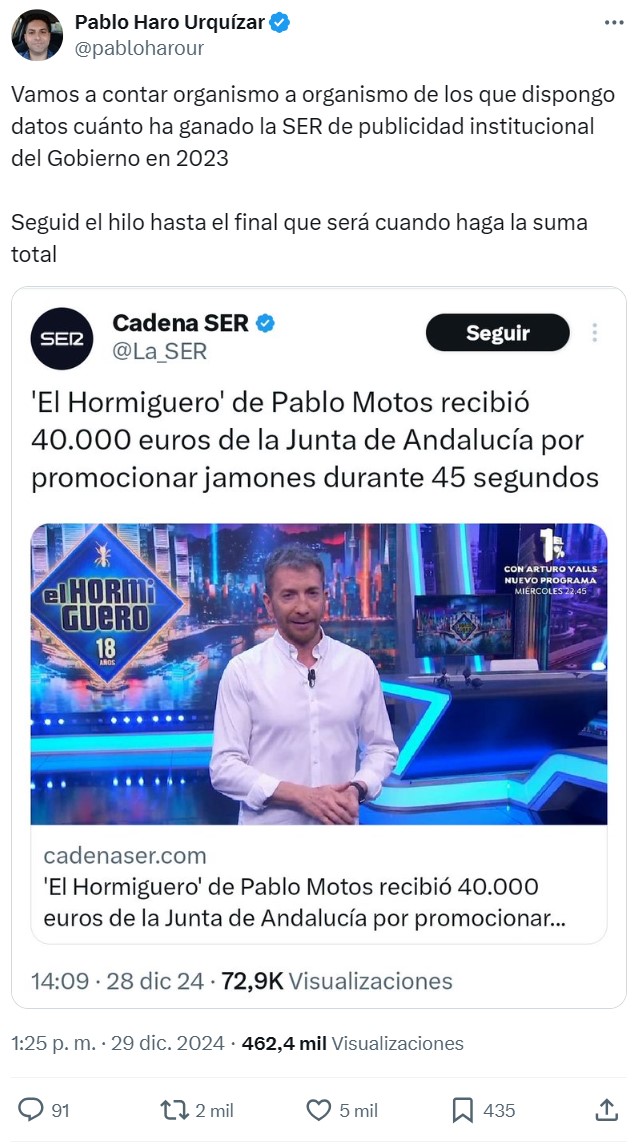 Cadena SER apunta a Pablo Motos por recibir 40.000 euros a cambio de anunciar jamones para la Junta de Andalucía. ¿Cuánto reciben ellos al año en publicidad institucional?