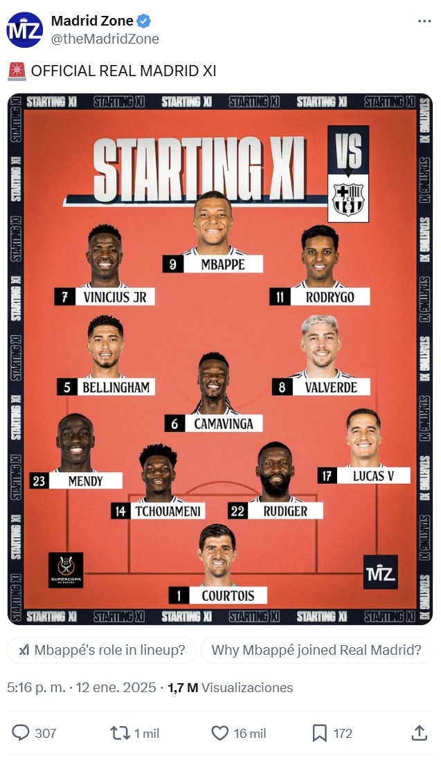 ¿La alineación con más melanina de la historia del Real Madrid?
