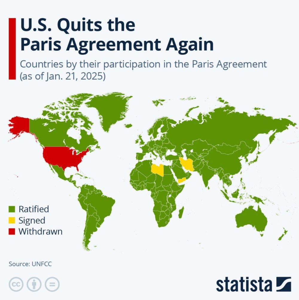 Países que participan en el acuerdo de París.