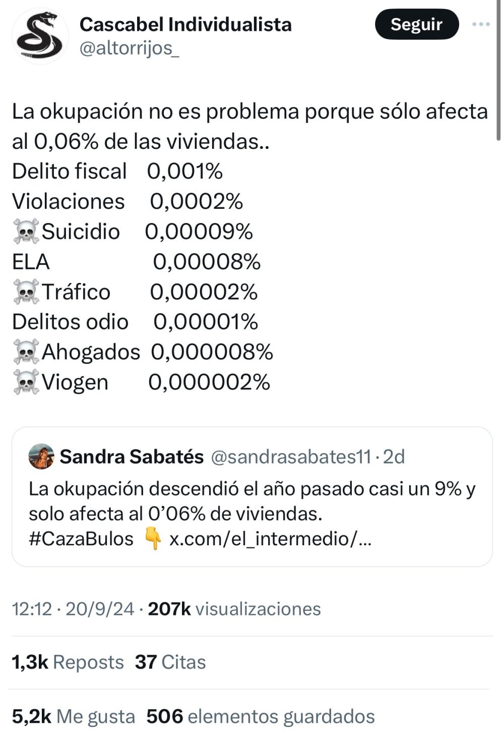 "El problema con la okupación es que es un invento de la derecha"
