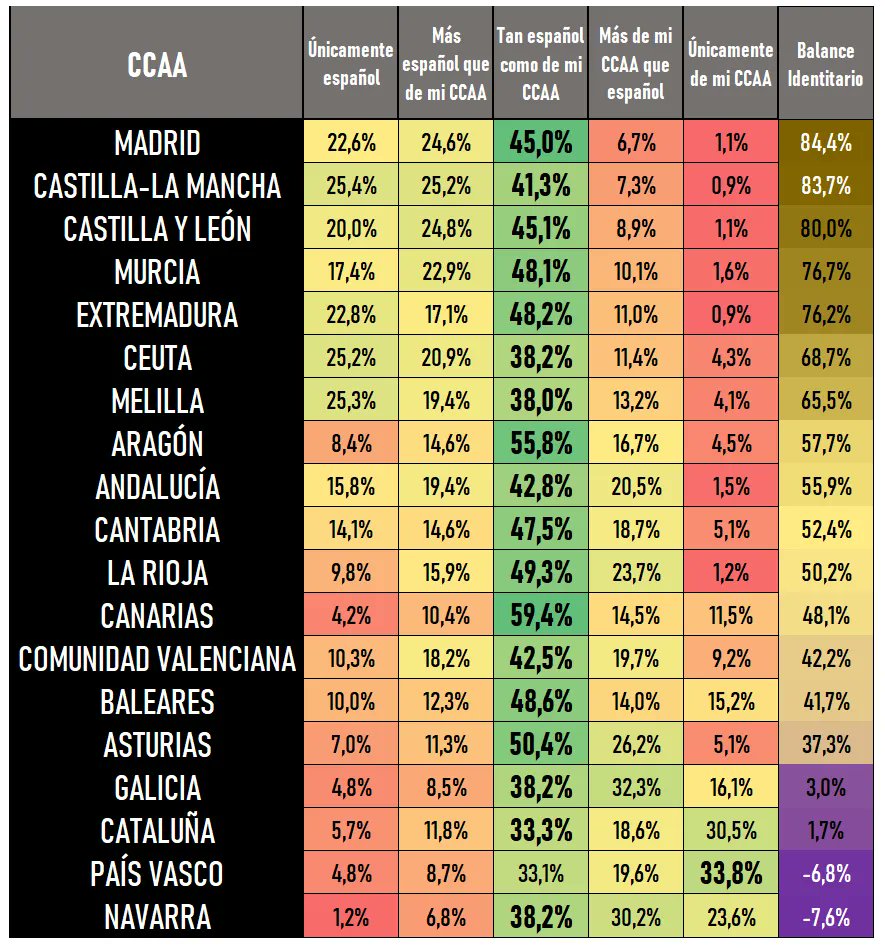 Arnaldo Otegui saca pecho de unos datos que parece no saber interpretar.