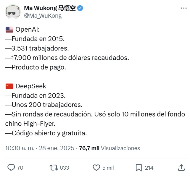 DeepSeek es capaz de aprobar con nota el examen del MIR de este año.