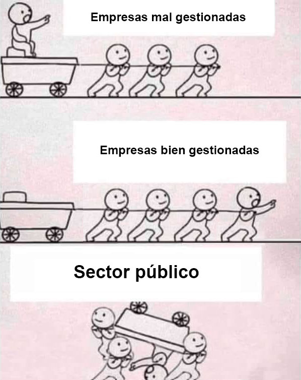 Lo que es de todos no es de nadie.