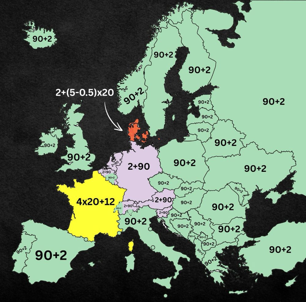 Cómo se dice 92 en los distintos países de Europa.