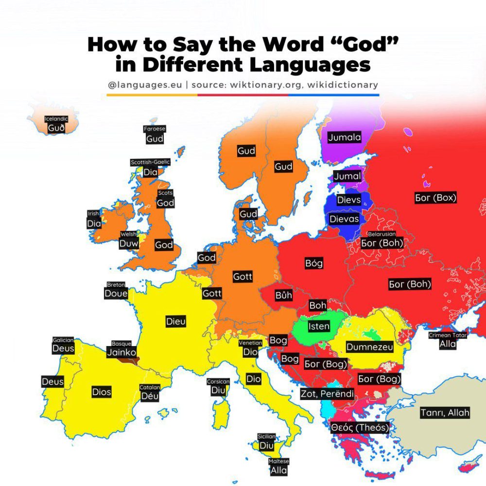 Cómo se dice “Dios“ en los distintos idiomas de Europa.