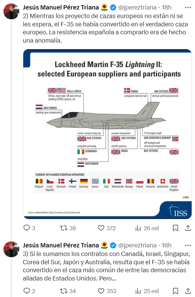 Acompañadme en esta triste historia sobre la previsible caída en desgracia de Lockheed Martin, fabricante del F-35.