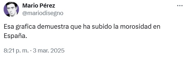 En 5 años se ha nacionalizado a más marroquíes que en los 16 años anteriores.