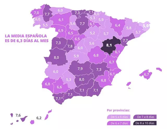 Esta es la media de veces que los españoles mojan el churro AL MES.