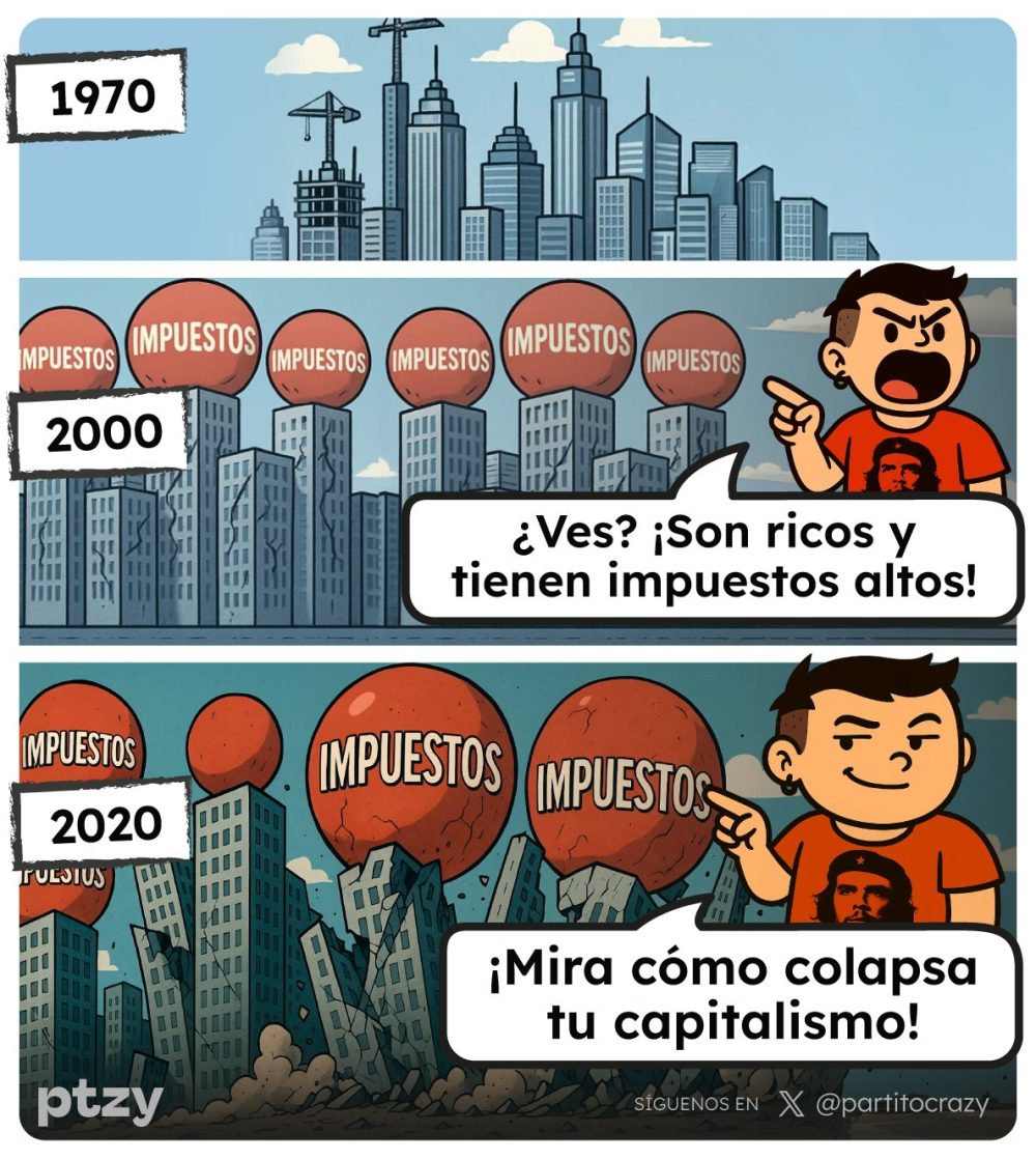 Profecía autocumplida.