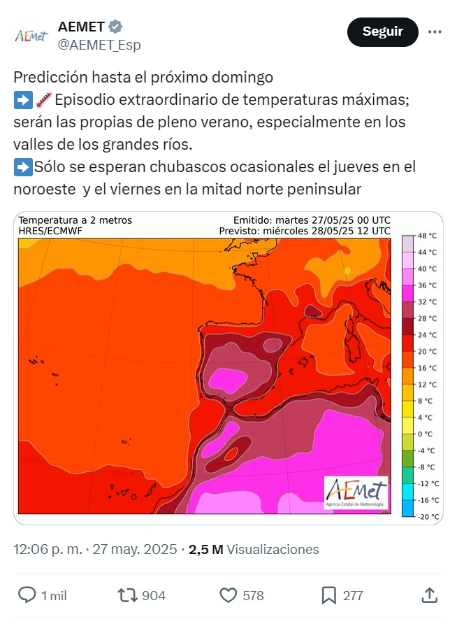 Se nos va de las manos el cambio cromático.
