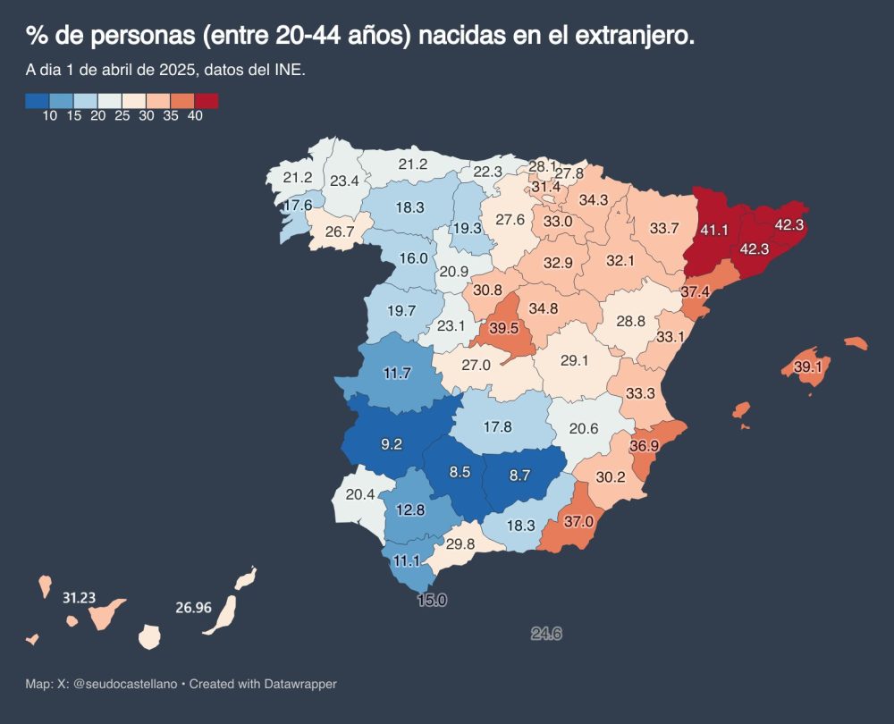 % de personas (entre 20-44 años) nacidas en el extranjero.