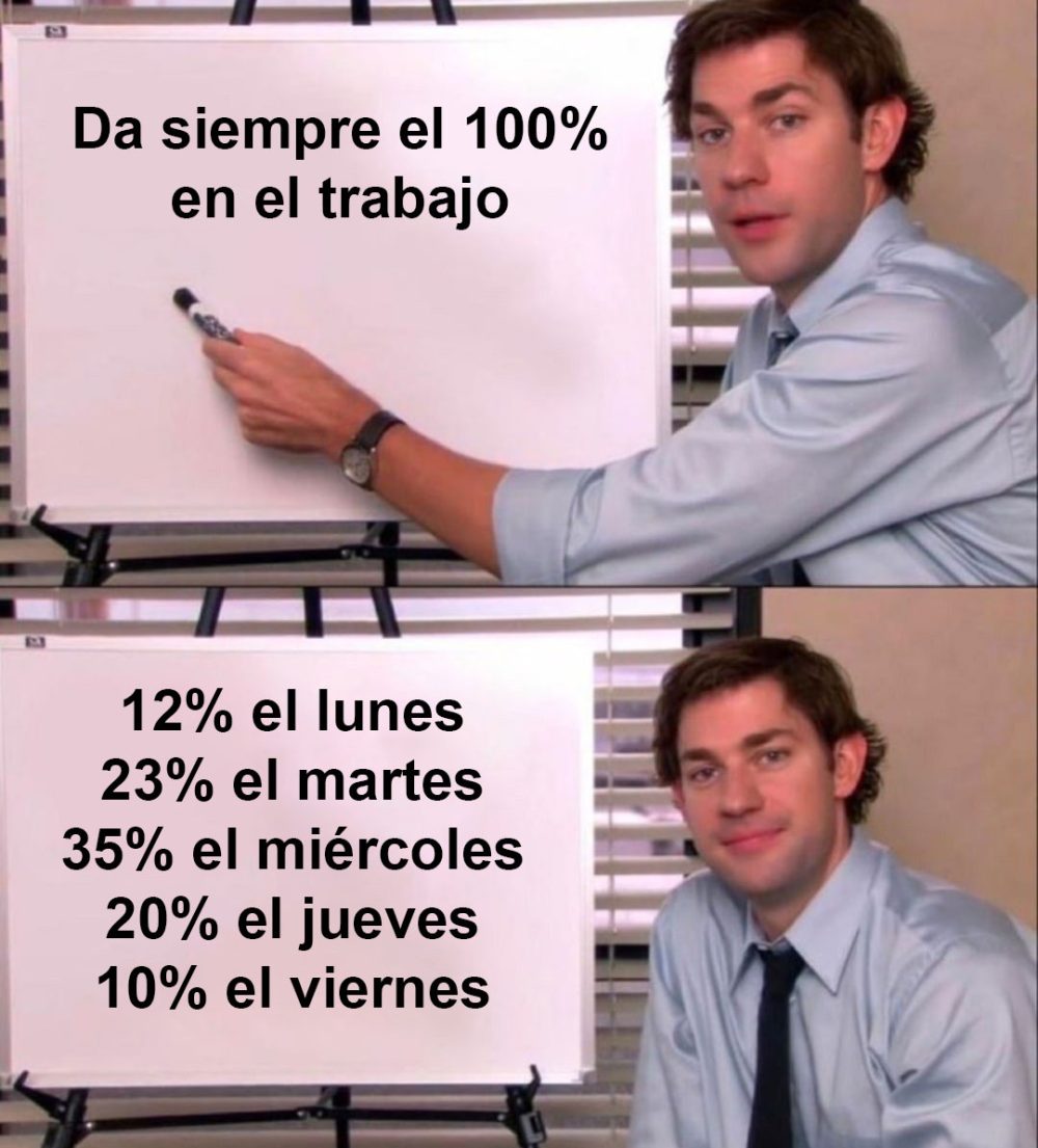 Da siempre el 100%